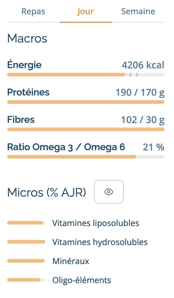 Capture d'écran montrant l'affichage de l'énergie, des protéines, des fibres et des micronutriments d'une recette